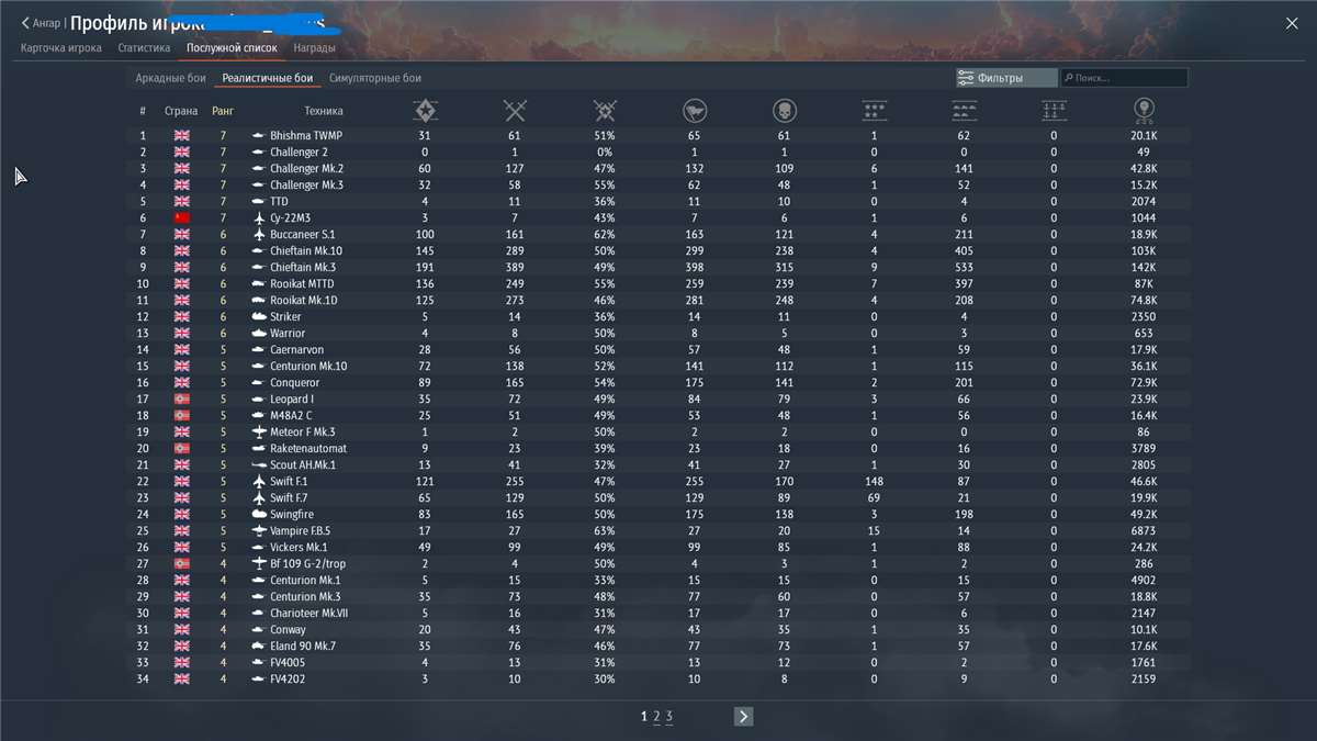 Скриншоты к игре War Thunder продажа аккаунта к игре War Thunder